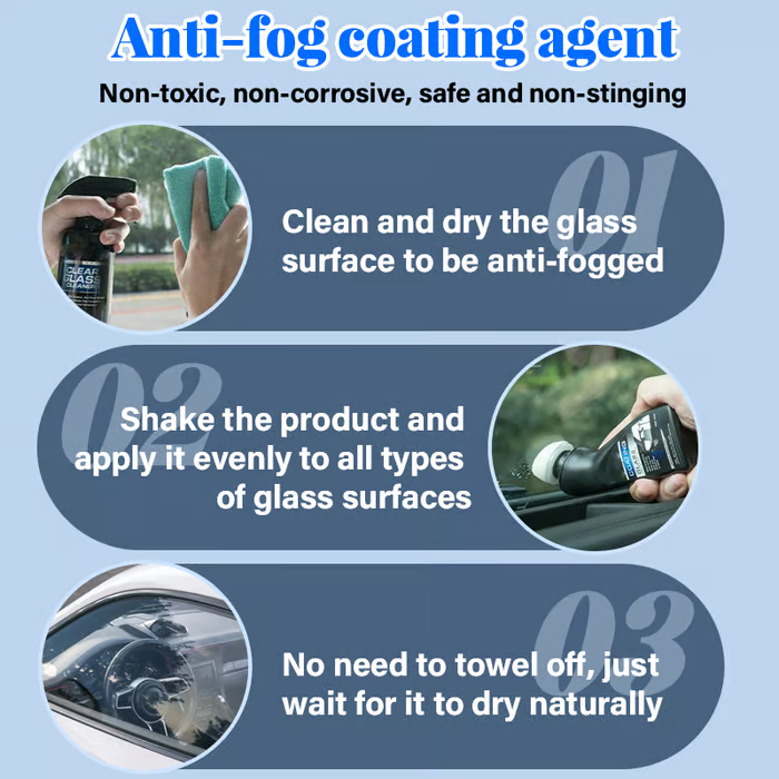 Micro-molecular Anti-fog Coating Agent Wiper